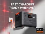 Jackery Explorer 3000 v2 Portable Power Station, 3072Wh Camping Power Pack