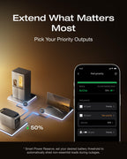EF ECOFLOW DELTA 3 Max Plus Portable Power Station, 2048Wh LiFePO4 Battery