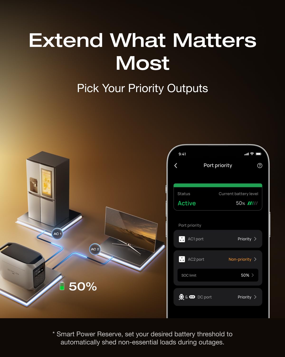 EF ECOFLOW DELTA 3 Max Plus Portable Power Station, 2048Wh LiFePO4 Battery