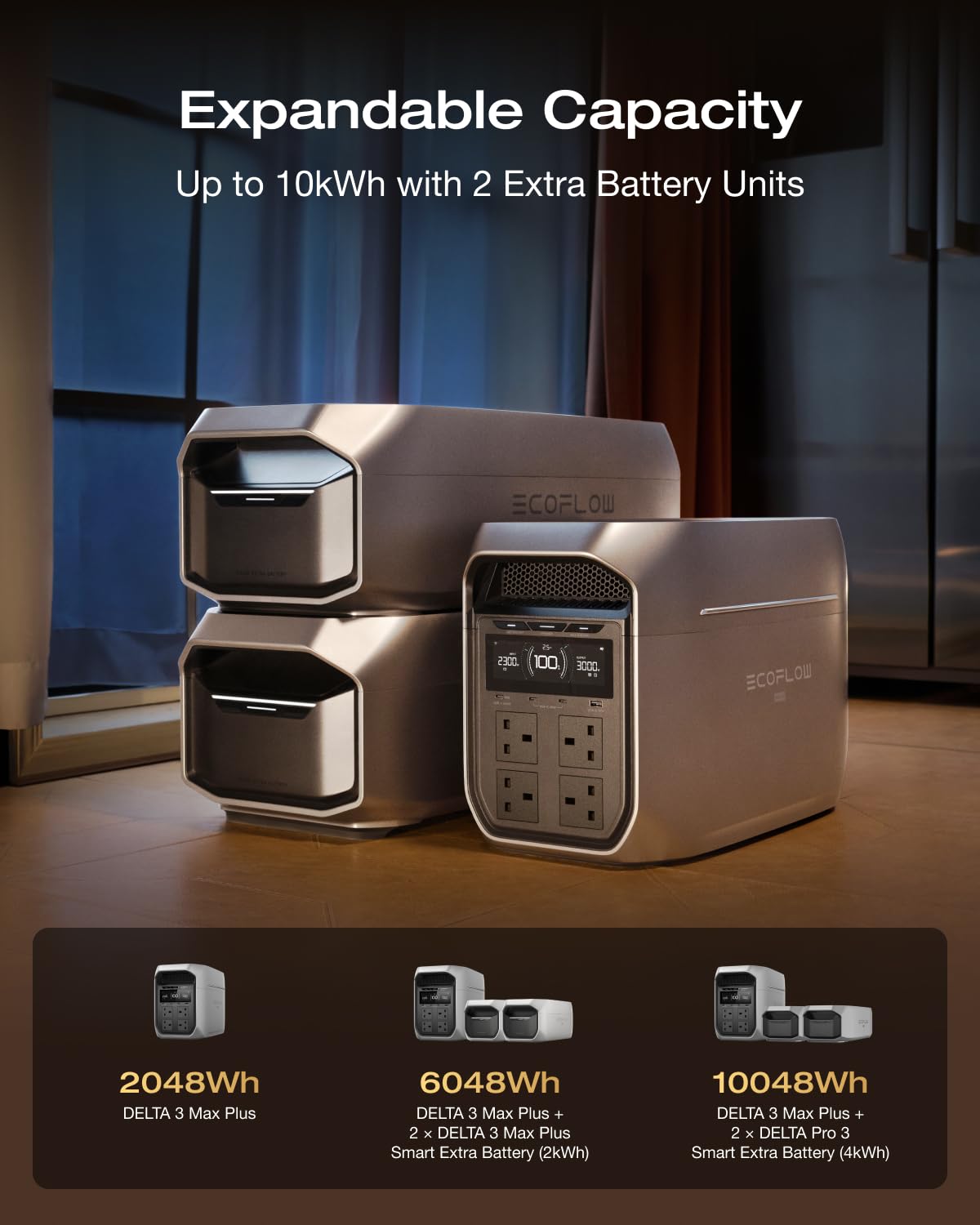 EF ECOFLOW DELTA 3 Max Plus Portable Power Station, 2048Wh LiFePO4 Battery