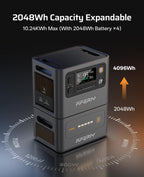 AFERIY P300 Portable Power Station 3000W, 2048Wh LFP Battery Expandable to 10.24kWh,1.5H Fast Charging, 2x140W USB-C Output, 220V-240V, Solar