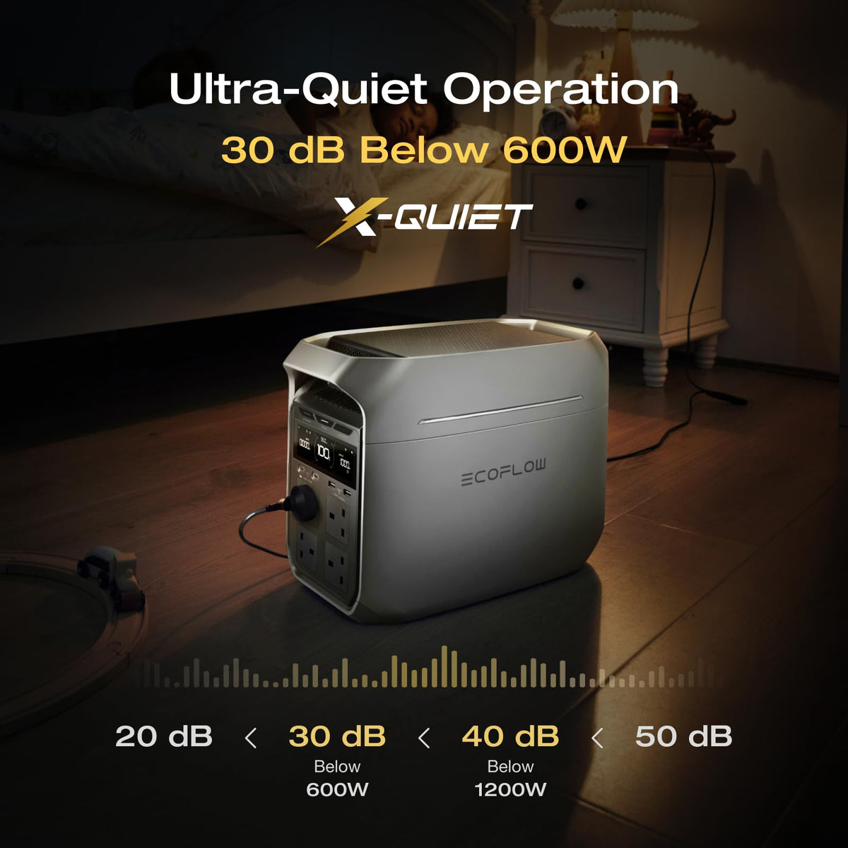 EF ECOFLOW Portable Power Station DELTA 3 Plus, 1024Wh LiFePO4 Battery