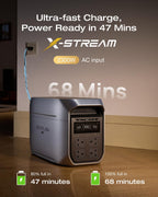 EF ECOFLOW DELTA 3 Max Plus Portable Power Station, 2048Wh LiFePO4 Battery