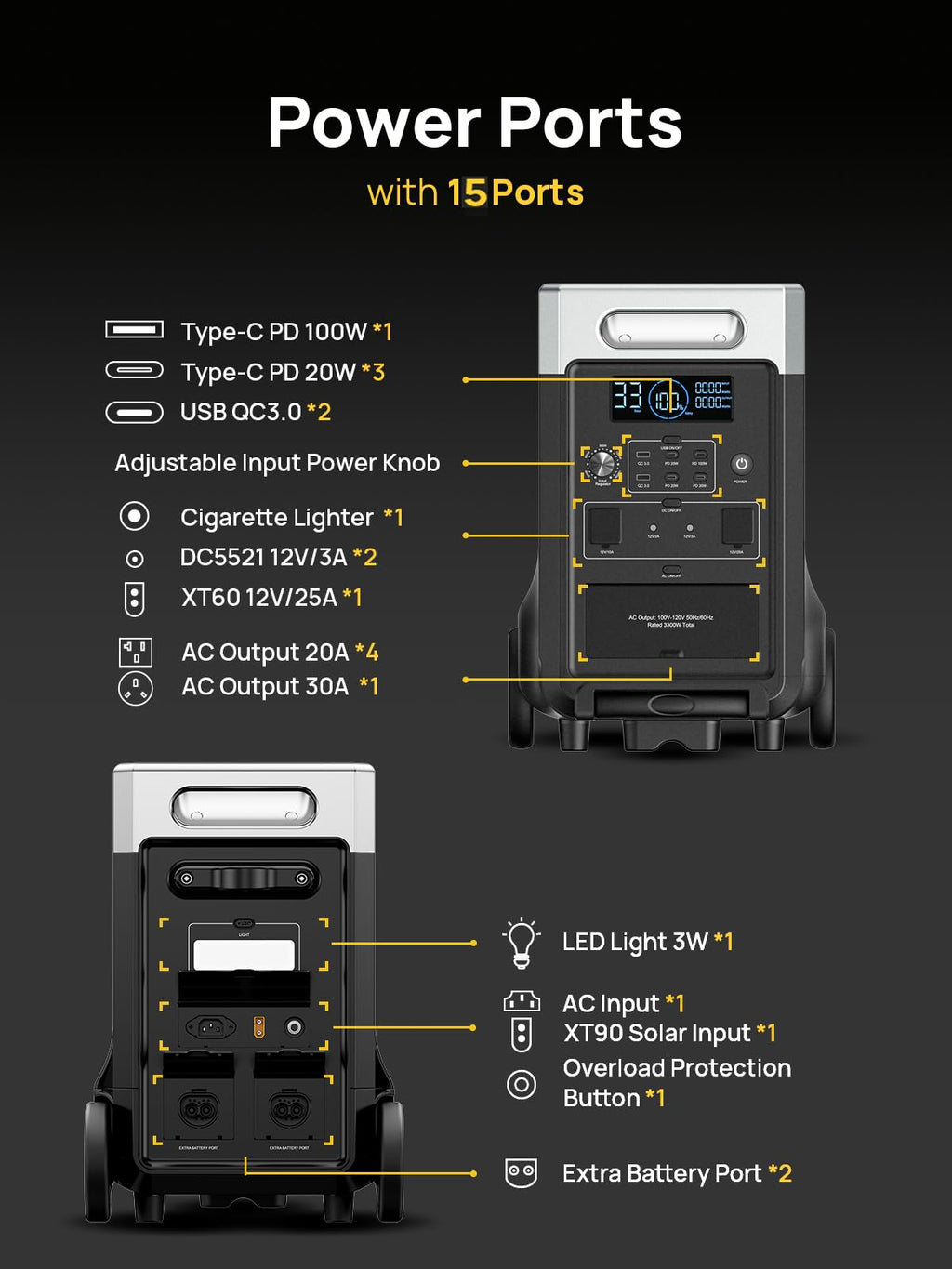 3840Wh Portable Power Station,Expandable Solar Generator to 11520Wh