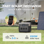 768Wh Portable Power Station 1600W Peak Solar Generator with 11 Outputs