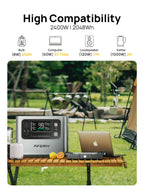 AFERIY 2400W 2048Wh Portable Power Station with 200W Solar Panel, Solar Generator Control Via App, LiFePO4 Battery Quick Charge in 1.5H, 240V AC