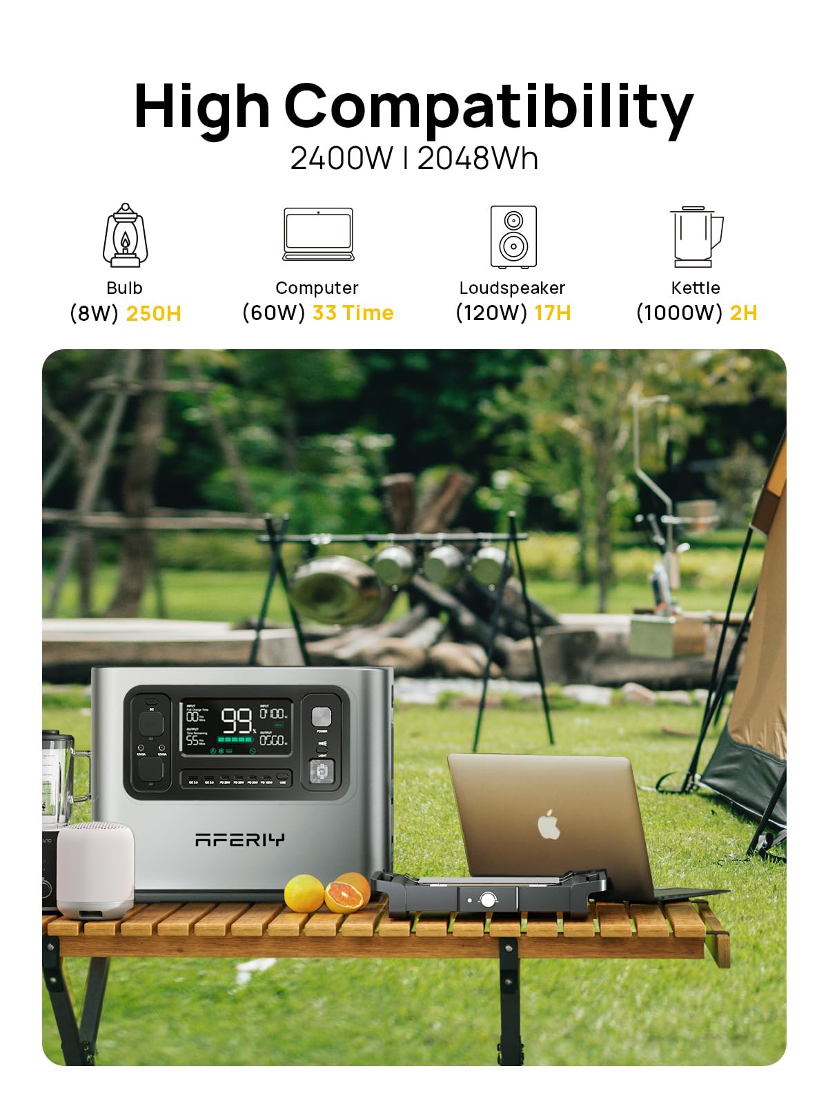 AFERIY 2400W 2048Wh Portable Power Station with 200W Solar Panel, Solar Generator Control Via App, LiFePO4 Battery Quick Charge in 1.5H, 240V AC