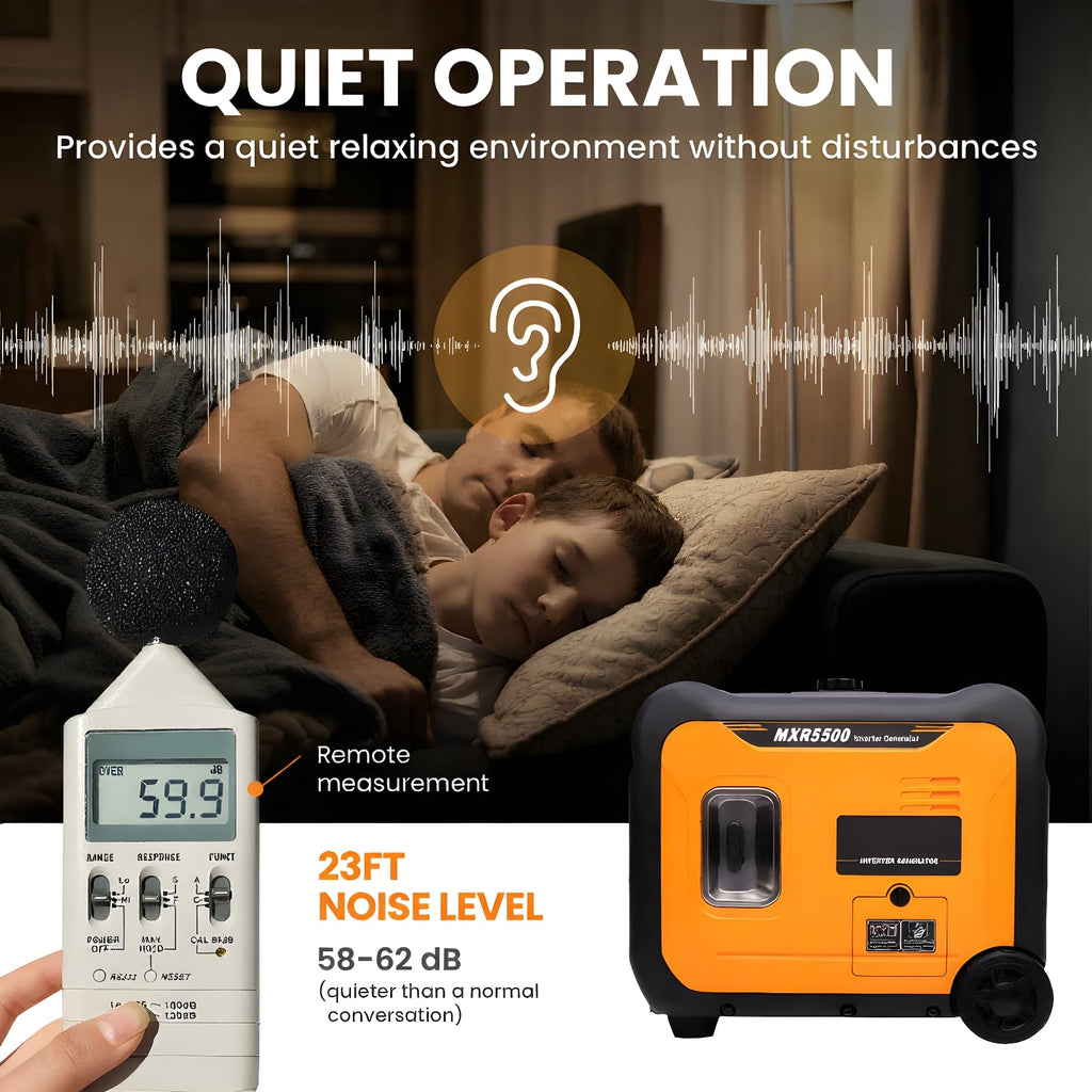 maXpeedingrods 5500W Petrol Inverter Generator Silent Pure Sine Wave Generator for RV Travel,Home Backup,or Jobsites