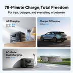 3014.4WH 3014.4W Portable Power Station - LiFePO4 Battery for Home Backup & Camping