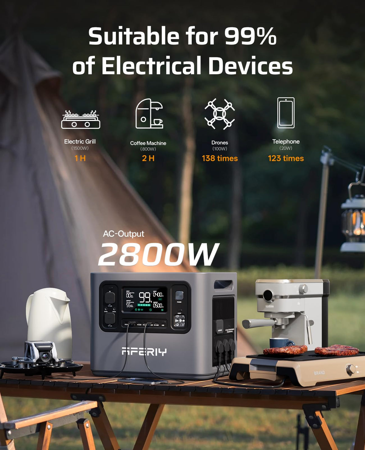 AFERIY P280 4096Wh Portable Power Station,with 1 Extra Battery,2800W Expandable Capacity LiFePO4 Battery Backup,Solar Generator for Home Use,Outdoor