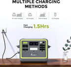 2048Wh Portable Power Station 2400W LiFePO4 Battery Solar Generator with Fast Charging
