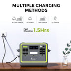 FOSSiBOT F2400 Portable Power Station Update Lightweight, silent, and efficient UPS with 2048Wh LiFePO4,3 x 240V AC Outputs 2400W,100W USB-C Output