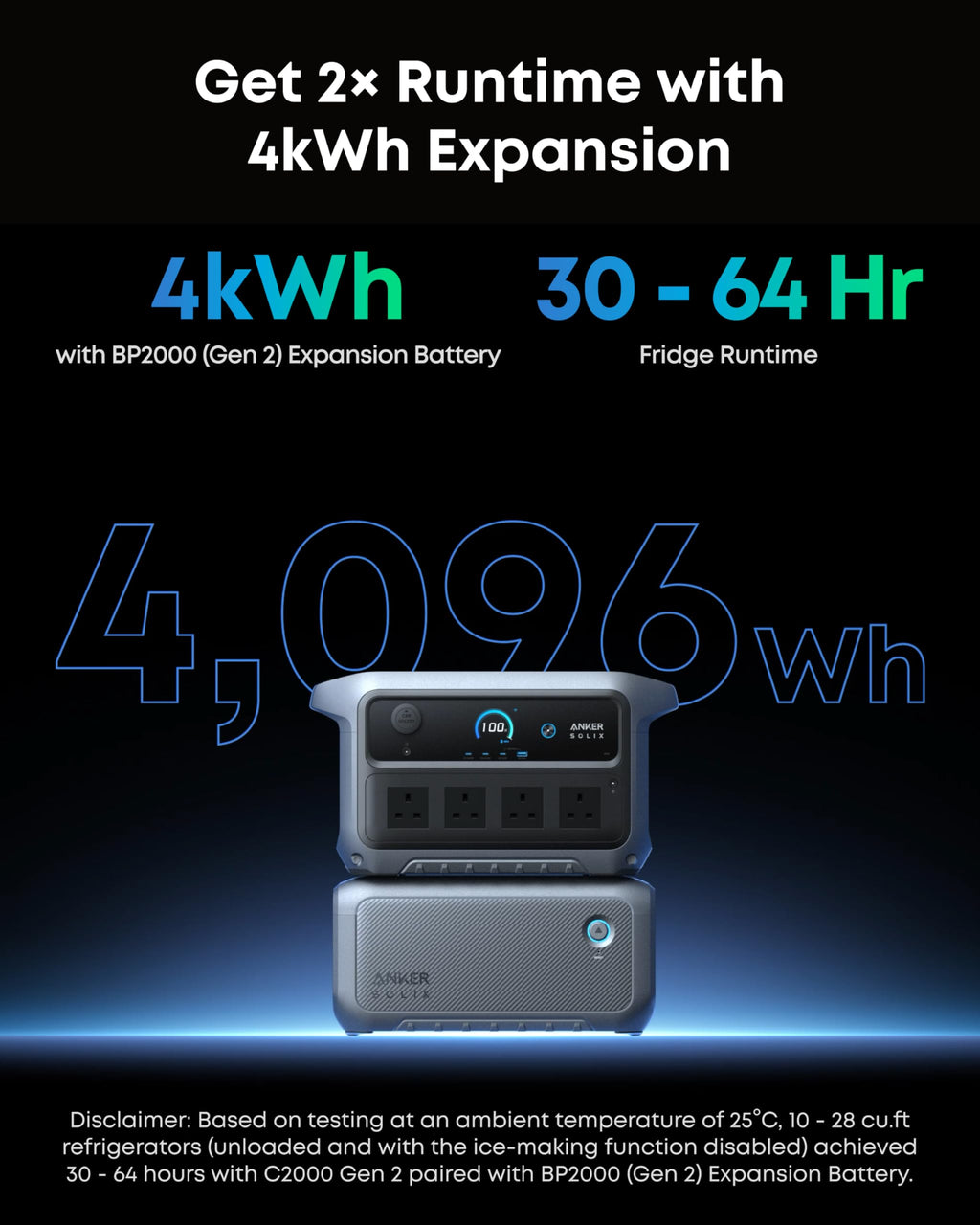 Anker SOLIX C2000 Gen 2 with AC Charging Cable, 2400W 2048Wh Power Station
