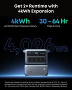 Anker SOLIX C2000 Gen 2 with AC Charging Cable, 2400W 2048Wh Power Station
