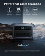 1024WH 2000W Portable Power Station - Solar Generator with UPS for Home Backup & Camping
