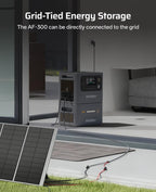 AFERIY P300 Portable Power Station 3000W, 2048Wh LFP Battery Expandable to 10.24kWh,1.5H Fast Charging, 2x140W USB-C Output, 220V-240V, Solar