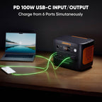 1070WH 1500W Portable Power Station - LiFePO4 Battery for Home Backup & Camping