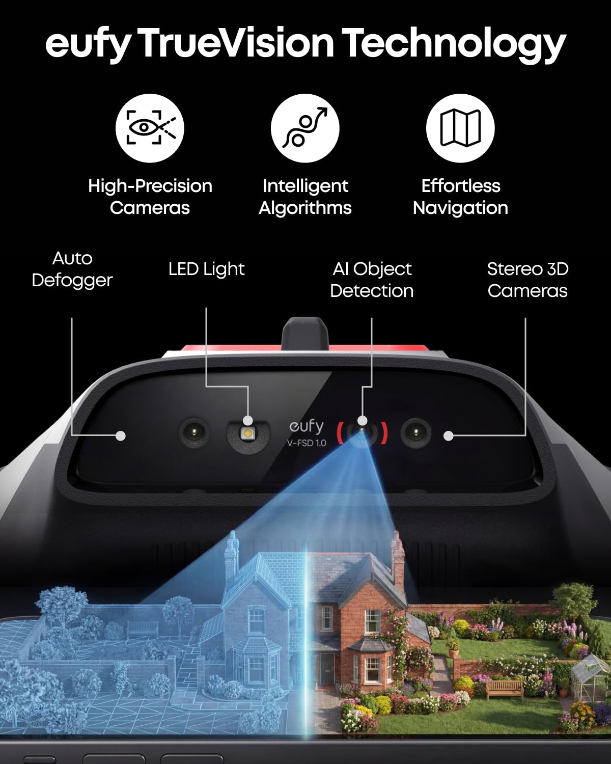 eufy Robot Lawn Mower, C15 without Boundary with Garage, 500 m2 Coverage