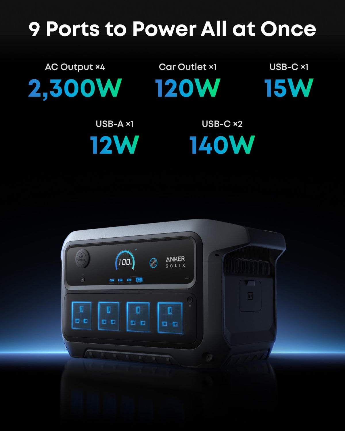 Anker SOLIX C2000 Gen 2 with AC Charging Cable, 2400W 2048Wh Power Station