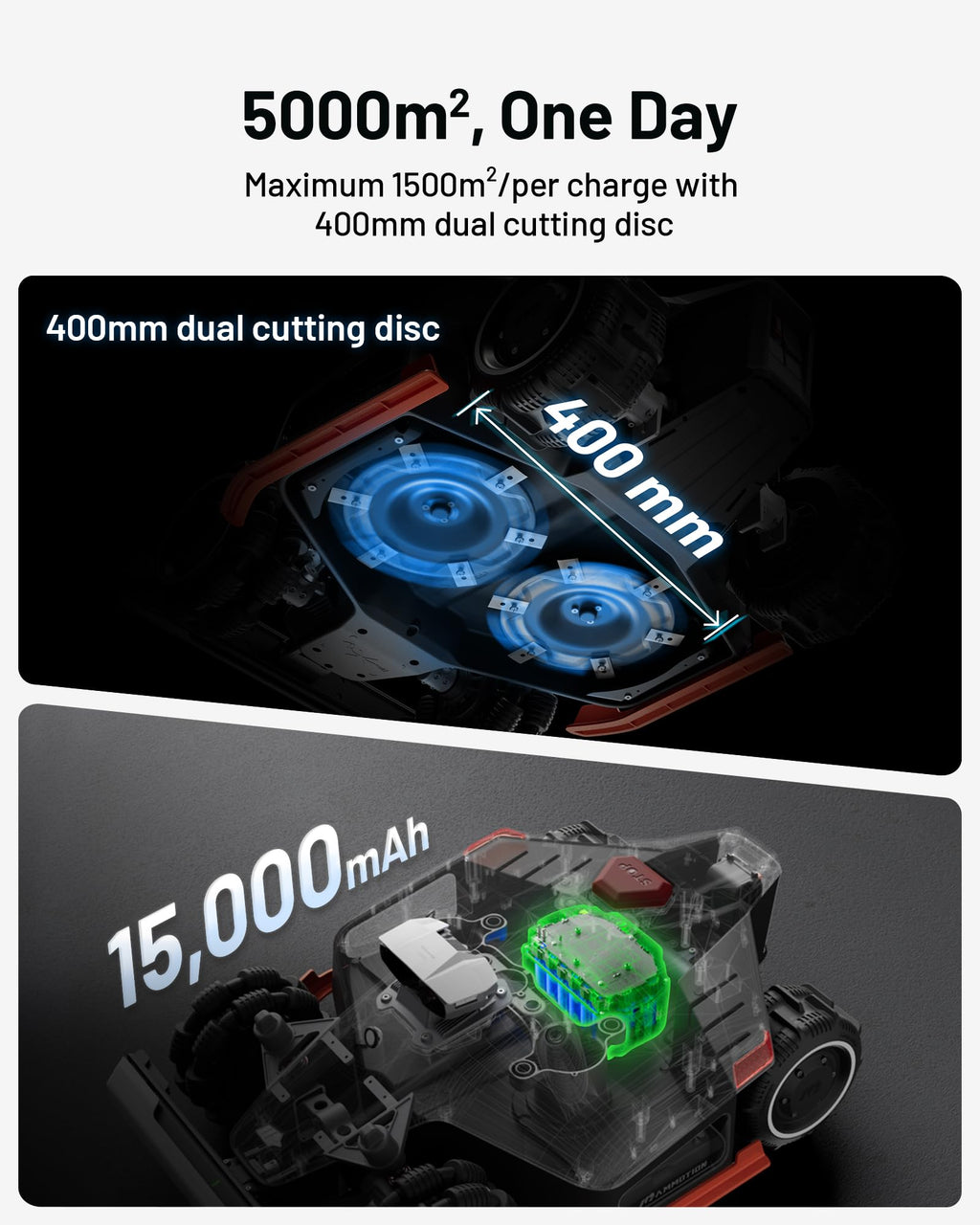 MAMMOTION LUBA 2 AWD 3000X Robot Lawn Mower without Boundary, Recommended 3000 m2, Max. 3600 m2, Auto Mapping UltraSense AI Vision, 0% Gradient