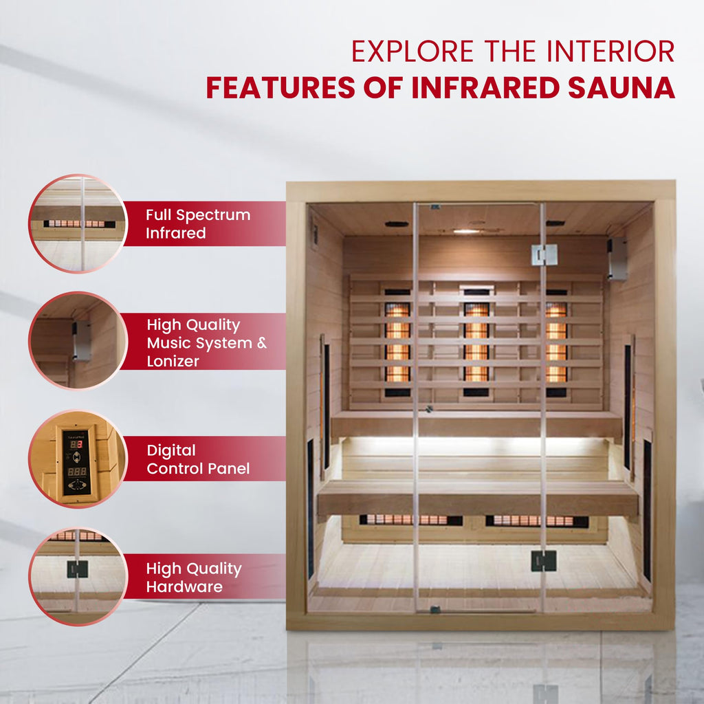 SaunaMed 2-6 Person Full Spectrum Infrared Indoor Sauna EMR NeutralTM 13A Plug & Play (6 Person)