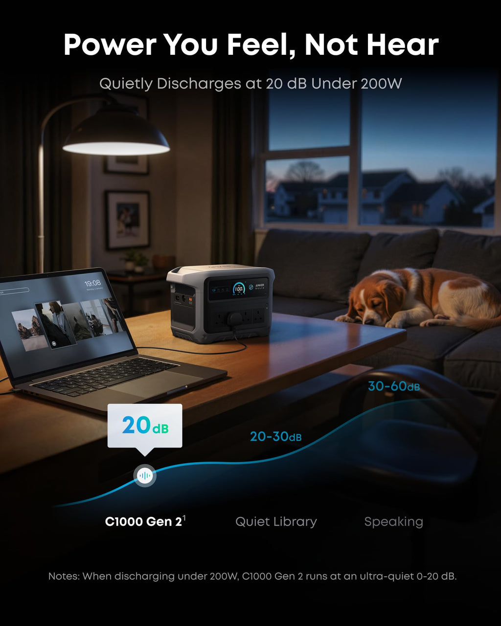 Anker SOLIX C1000 Gen 2 with AC charging cable, 2000W 1024Wh Power Station