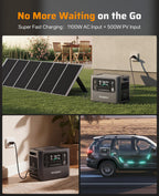 P210 Solar Generator 2048Wh Portable Power Station 2400W