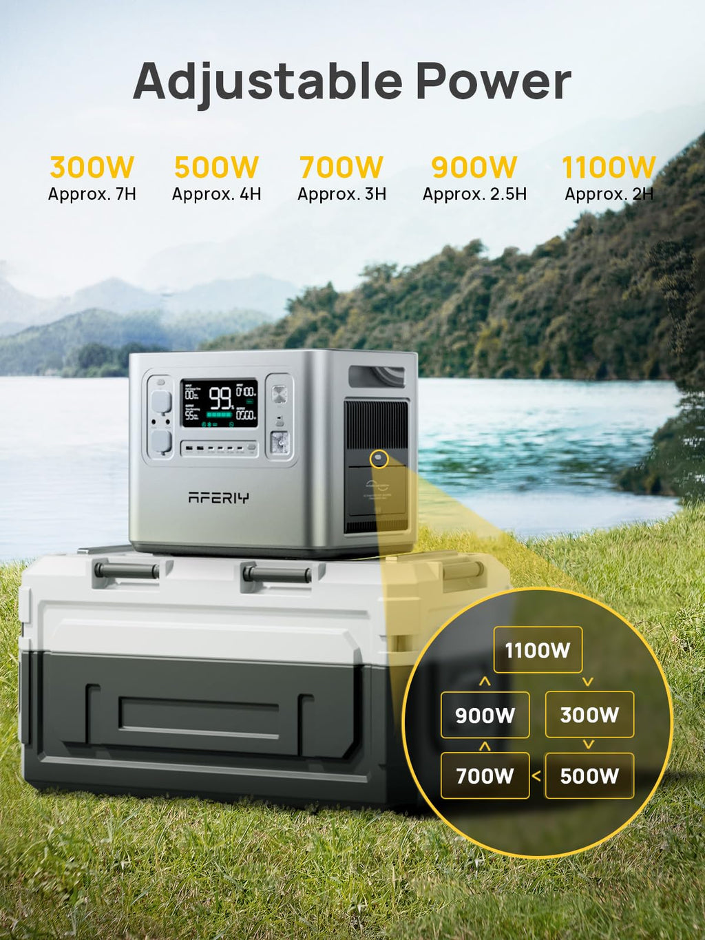 AFERIY 2400W 2048Wh Portable Power Station with 200W Solar Panel, Solar Generator Control Via App, LiFePO4 Battery Quick Charge in 1.5H, 240V AC
