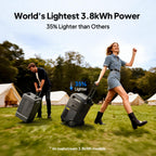 3840WH 3840W Portable Power Station - LiFePO4 Battery Solar Generator for Home Backup & Camping