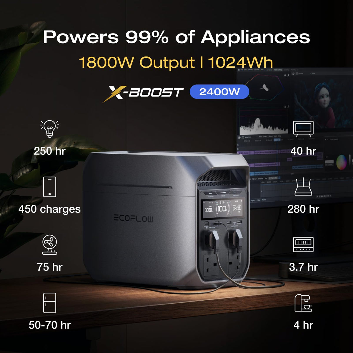 EF ECOFLOW Portable Power Station DELTA 3 Plus, 1024Wh LiFePO4 Battery