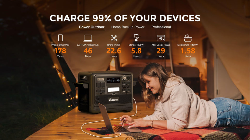 FOSSiBOT F2400 Portable Power Station Update Lightweight, silent, and efficient UPS with 2048Wh LiFePO4,3 x 240V AC Outputs 2400W,100W USB-C Output