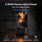 3840WH 3840W Portable Power Station - LiFePO4 Battery Solar Generator for Home Backup & Camping