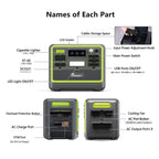 FOSSiBOT F2400 Portable Power Station Update Lightweight, silent, and efficient UPS with 2048Wh LiFePO4,3 x 240V AC Outputs 2400W,100W USB-C Output