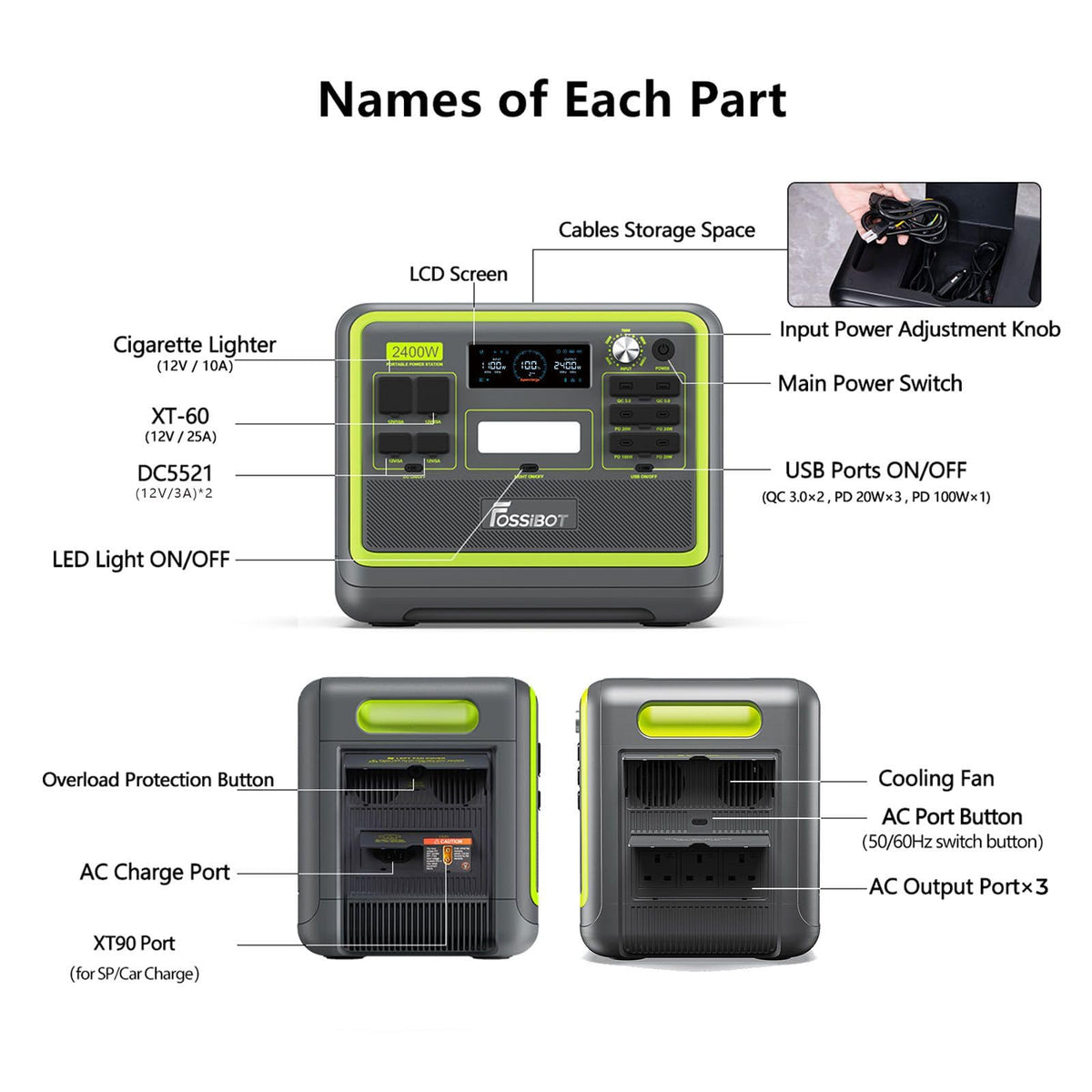 FOSSiBOT F2400 Portable Power Station Update Lightweight, silent, and efficient UPS with 2048Wh LiFePO4,3 x 240V AC Outputs 2400W,100W USB-C Output