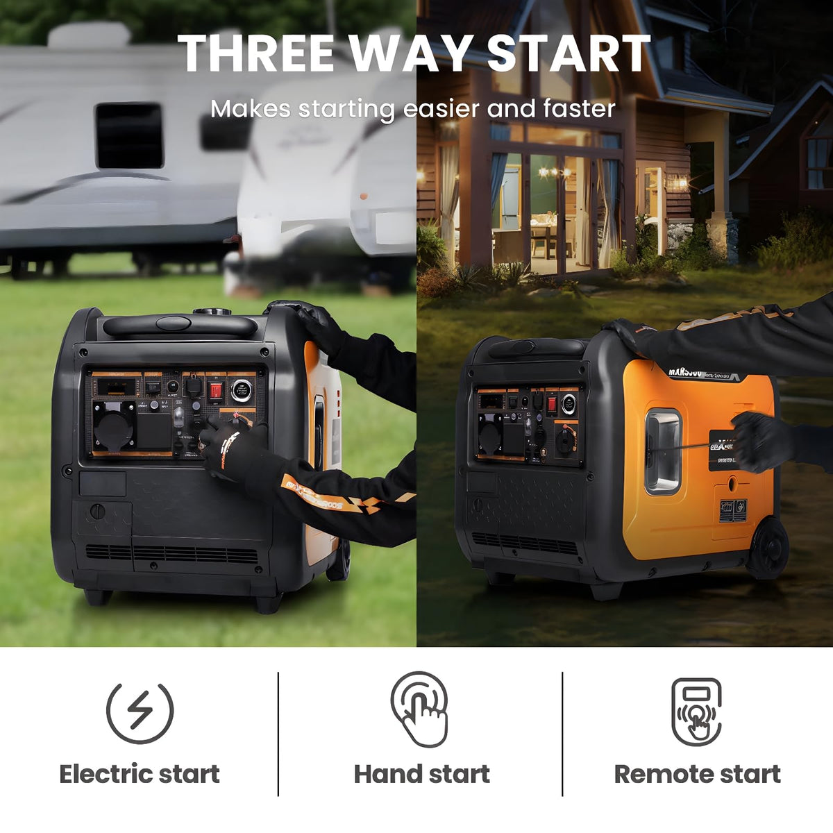 maXpeedingrods 5500W Petrol Inverter Generator Silent Pure Sine Wave Generator for RV Travel,Home Backup,or Jobsites