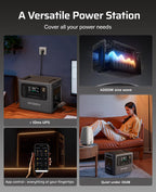 AFERIY P300 Portable Power Station 3000W, 2048Wh LFP Battery Expandable to 10.24kWh,1.5H Fast Charging, 2x140W USB-C Output, 220V-240V, Solar