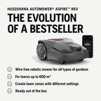 HUSQVARNA Automower® Aspire R6V – Wire-Free Robotic Lawn Mower, AI Vision Object Detection, GPS Navigation, Wi-Fi App Control, Systematic Mowing
