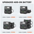 Power Station 2400W (Peak 4800W), 2048Wh LiFePO4 Solar Generator