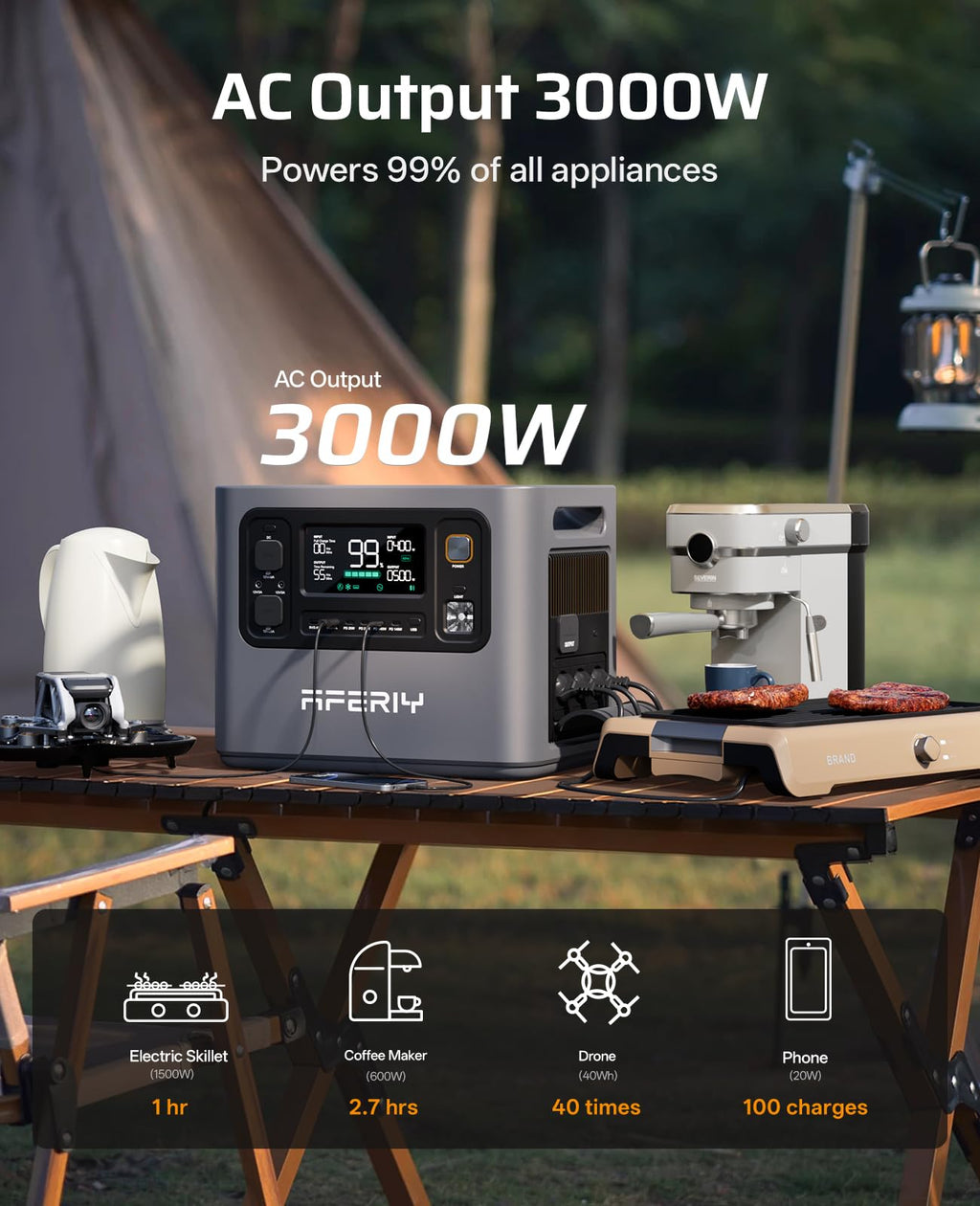 AFERIY P300 Portable Power Station 3000W, 2048Wh LFP Battery Expandable to 10.24kWh,1.5H Fast Charging, 2x140W USB-C Output, 220V-240V, Solar
