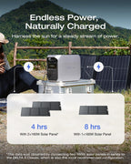 ECOFLOW DELTA 3 Classic 1024Wh Portable Power Station with 160W Solar Panel