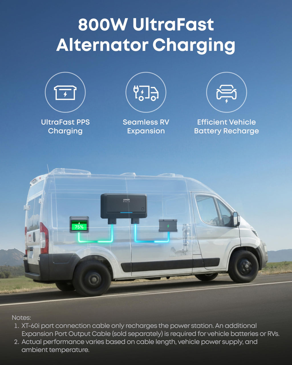 Anker SOLIX C2000 Gen 2 with AC Charging Cable, 2400W 2048Wh Power Station