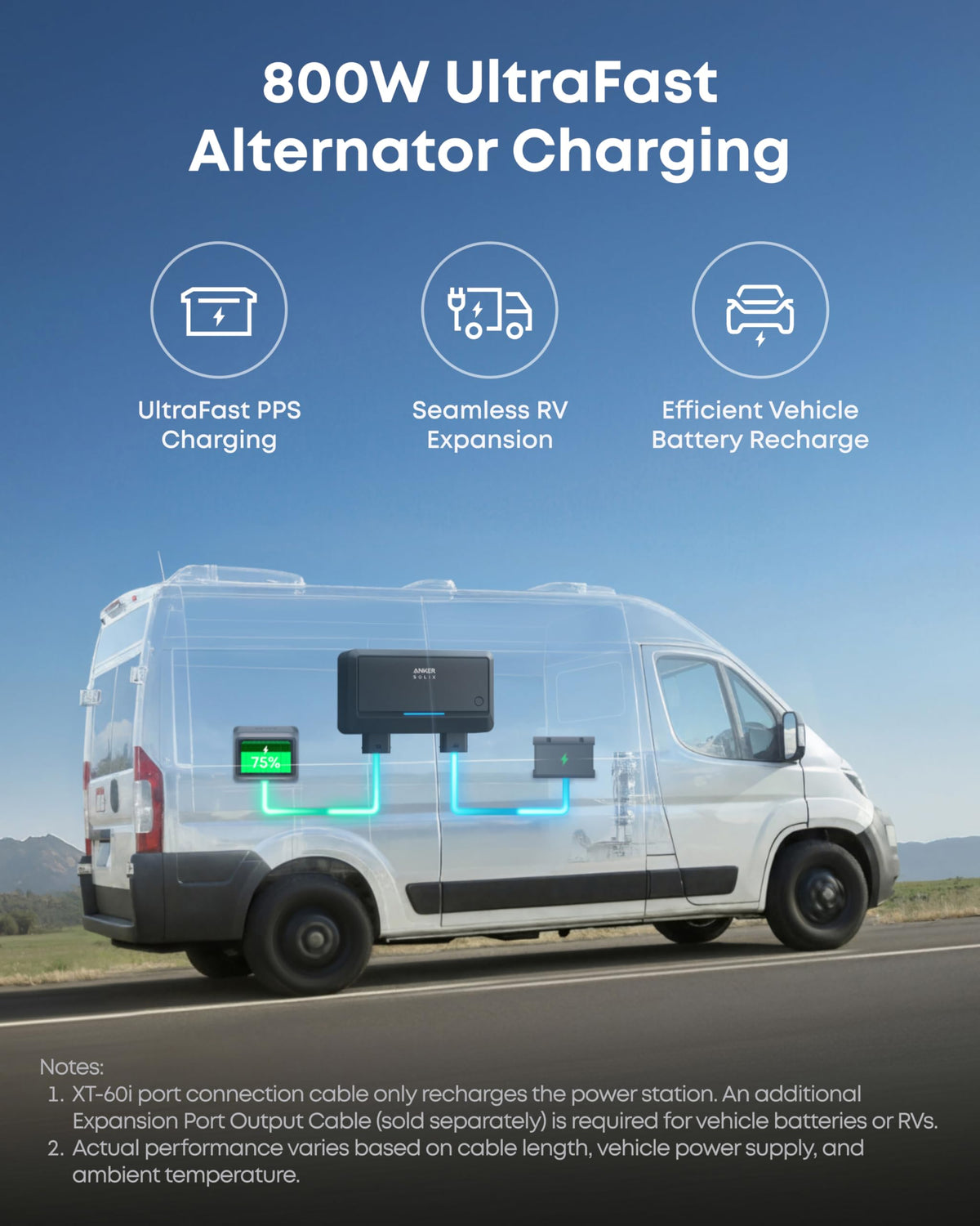 Anker SOLIX C2000 Gen 2 with AC Charging Cable, 2400W 2048Wh Power Station