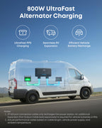 2048WH 2400W Portable Power Station - Solar Generator for Home Backup & Camping