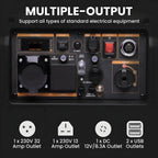 maXpeedingrods 5500W Petrol Inverter Generator Silent Pure Sine Wave Generator for RV Travel,Home Backup,or Jobsites