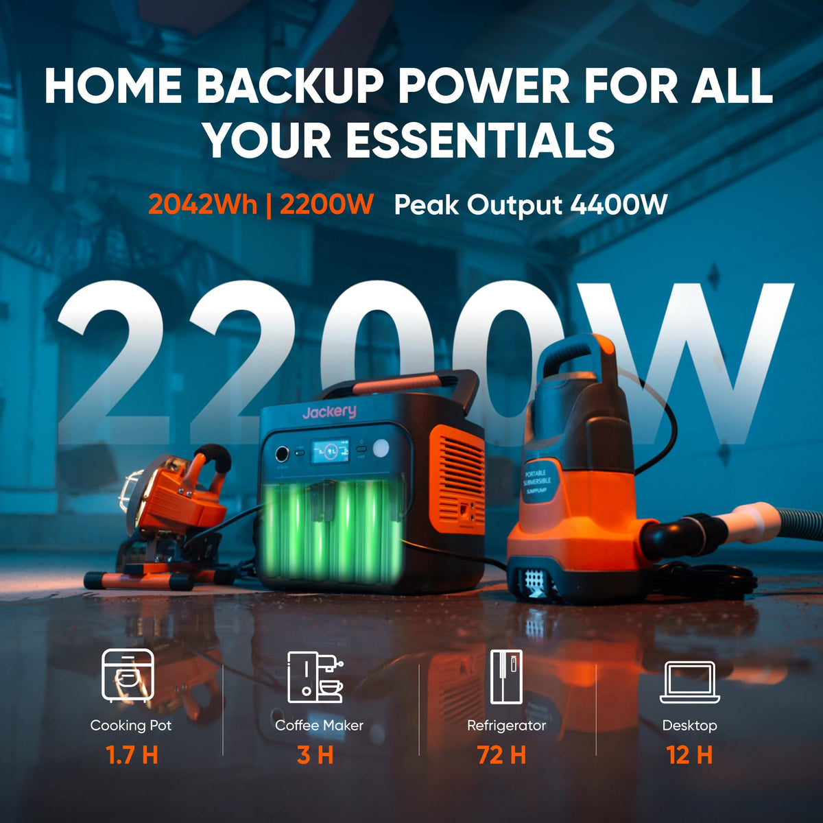 Jackery Explorer 2000 v2, 2042Wh 2200W(4400W Surge) Portable Power Station