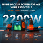 2042WH 2042W Portable Power Station - LiFePO4 Battery for Home Backup & RV
