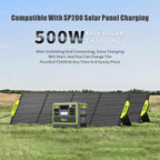 FOSSiBOT F2400 Portable Power Station Update Lightweight, silent, and efficient UPS with 2048Wh LiFePO4,3 x 240V AC Outputs 2400W,100W USB-C Output