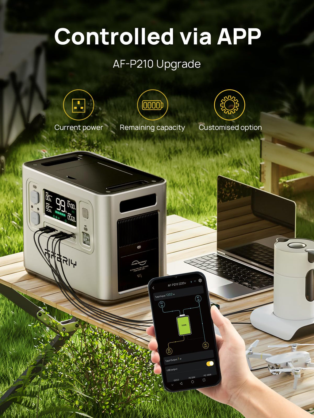 AFERIY 2400W 2048Wh Portable Power Station with 200W Solar Panel, Solar Generator Control Via App, LiFePO4 Battery Quick Charge in 1.5H, 240V AC