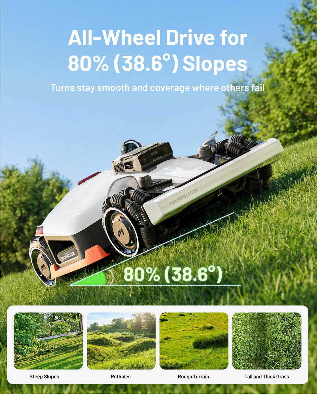MAMMOTION LUBA 3 AWD 1500 Robotic Lawnmower