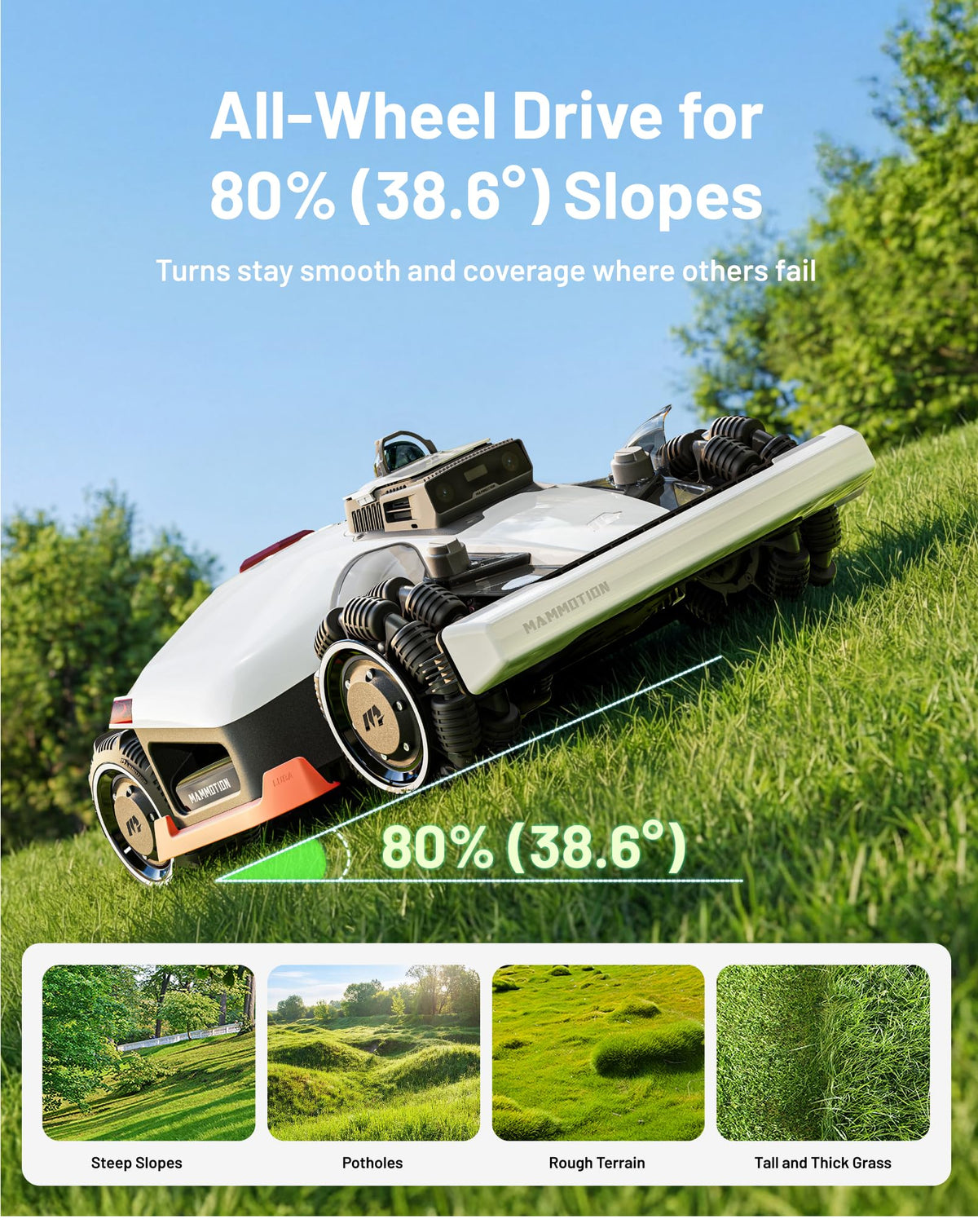 MAMMOTION LUBA 3 AWD 1500 Robotic Lawnmower